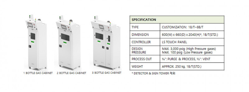 gascabinetgasrack상세2.jpg