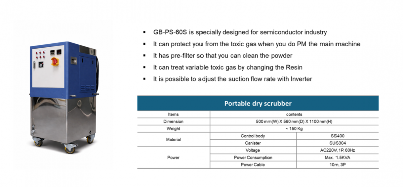 Portable Dry Scrubber.png