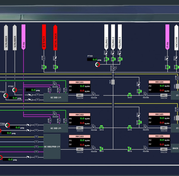 GAS MONITORING SYSTEM